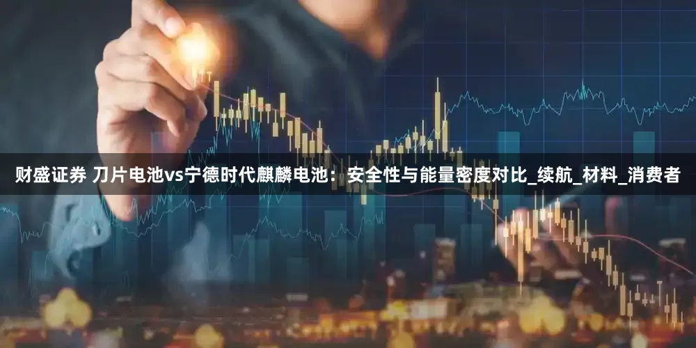 财盛证券 刀片电池vs宁德时代麒麟电池：安全性与能量密度对比_续航_材料_消费者