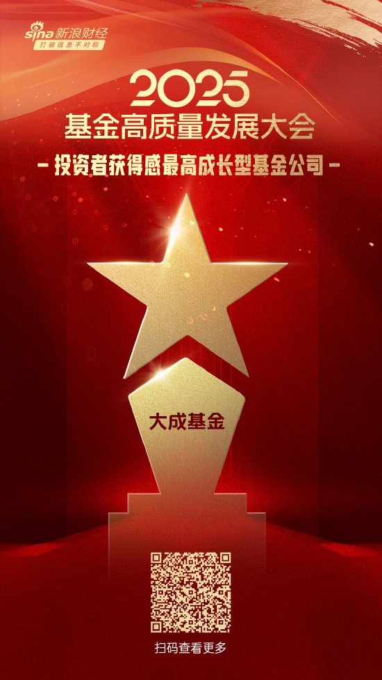 豪配投资 2025微博财经大V荣誉榜：大成基金获投资者获得感最强成长型基金公司荣誉