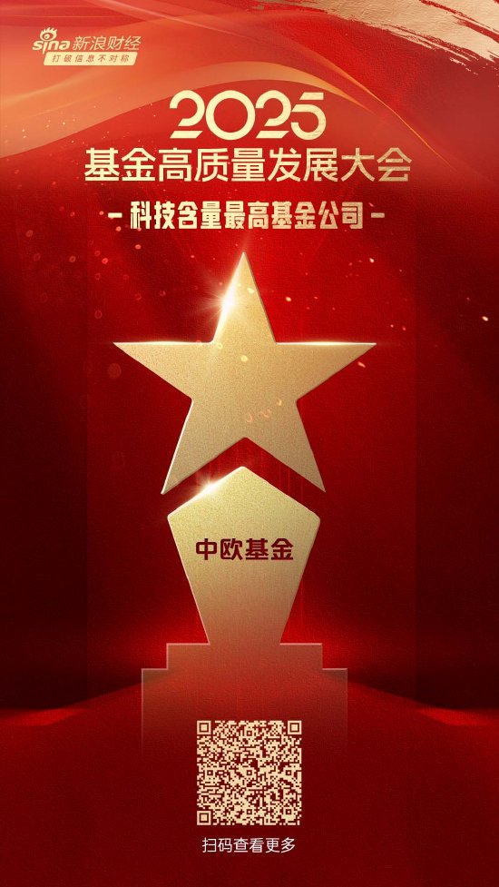 小熊猫配资 2025公募基金荣誉榜：中欧基金获得科技含量最高基金公司、投资者获得感最高头部基金公司等三项荣誉