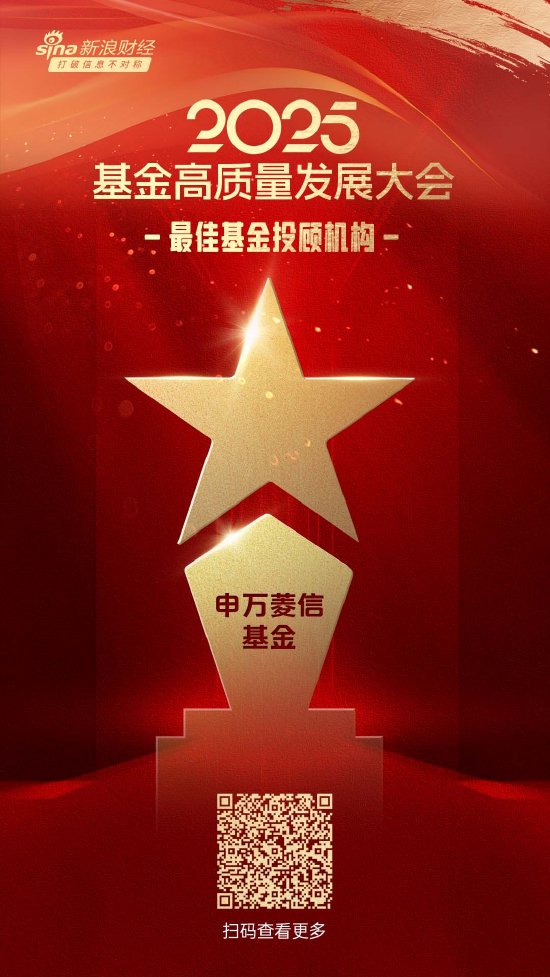 聚富配资 2025公募基金荣誉榜：申万菱信基金获得2025最佳基金投顾机构荣誉