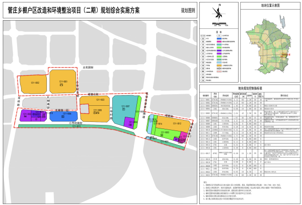 生讯网 朝阳管庄一批涉宅地块即将放量，总建面超27万方